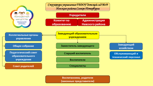 изображение 2023 12 01 183856409
